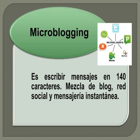 Conceptos básicos Microblogging | PDF