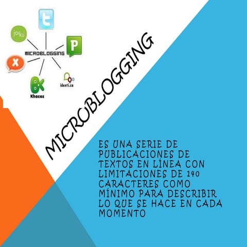 Microblogging... | PPTX