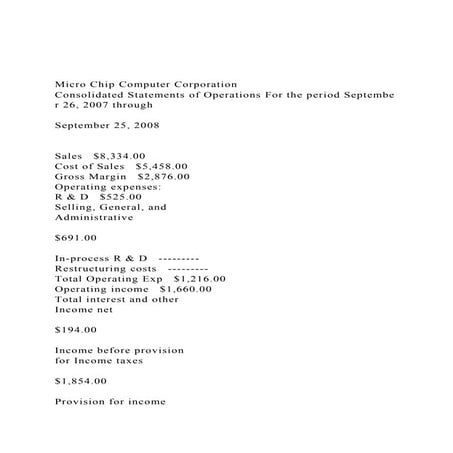 Micro Chip Computer Corporation Consolidated Statements of O.docx