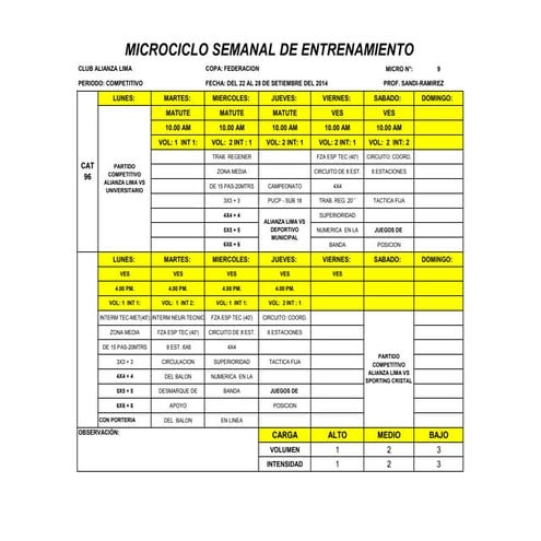 Microciclo 96 y 98 del 22 al 28 de setiembre