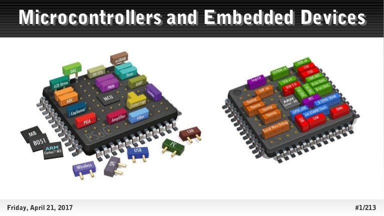 Microcontrollers and embedded devices