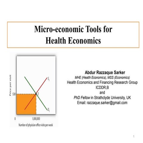 Micro economics tools for health economics