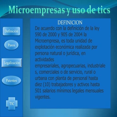 Microempresas Y Tic