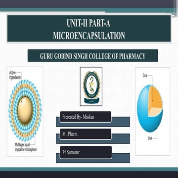 microencapsulation- Unit II  Part-A (7th sem)