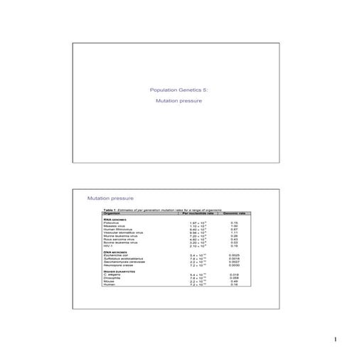 Microevolution & mutation pressure