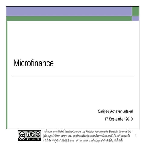 Presentation on Microfinance | PPT