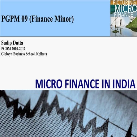Microfinance in India