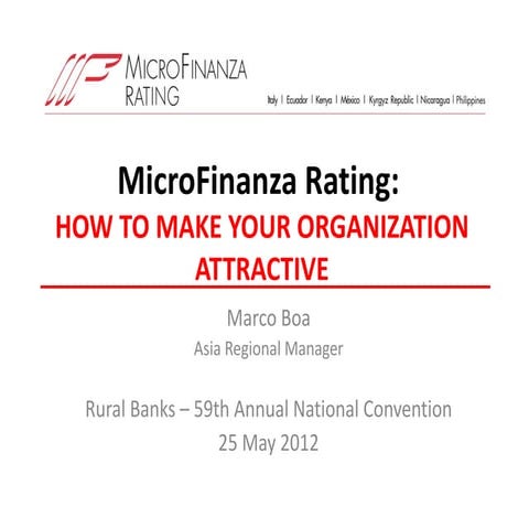 Micro finanza rating, presentation, rbap 2012