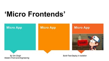 Micro Frontends.pptx