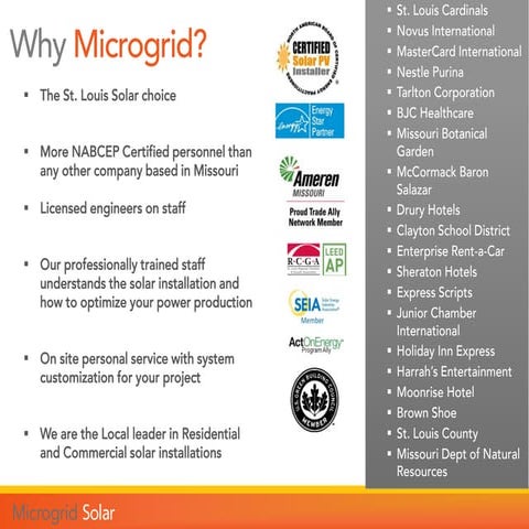Microgrid Solar