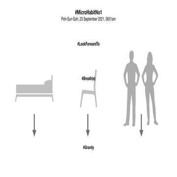 #MicroHabitNo1 - #PerformanceCoaching