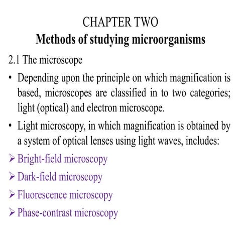 agri microbiology for Micro Hort PPT.pptx
