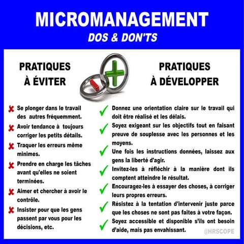 Micromanagement : Pratiques à éviter - Pratiques à développer