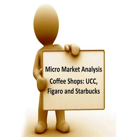 Micro market analysis   coffee shops