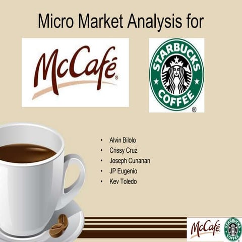 Micro market analysis for mc cafe & starbucks[1]
