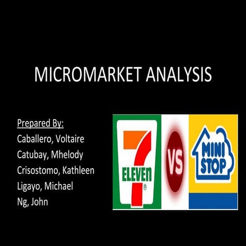 Micromarket Analysis (7-11 vs. MINISTOP)