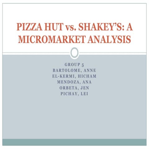 Micromarket analysis pizza