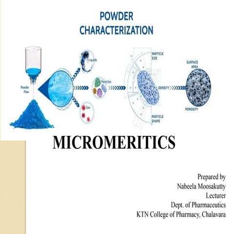 Micromeritics Nabeela Moosakutty