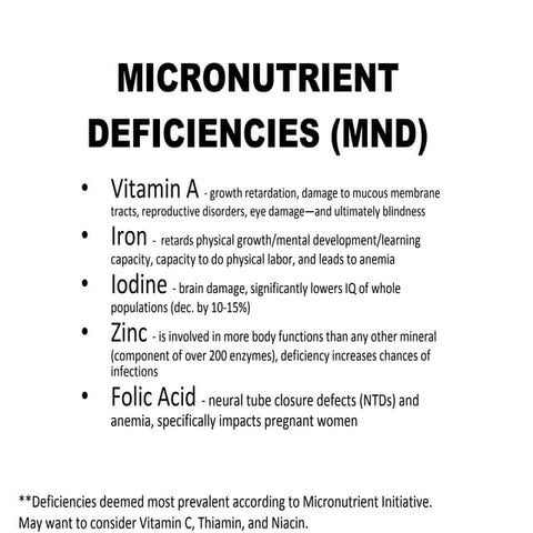 Micronutrient Deficiencies Mnd Ppt