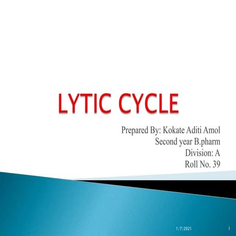 Micro ppt lytic cycle | PPTX