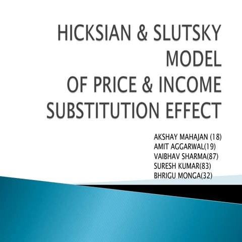 Micro ppt of hicks n slutsky