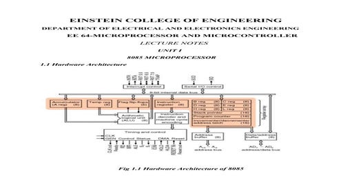 Functional Block Diagram Of 8085 Microprocessor Block, 49% OFF