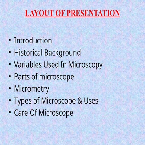 Comprehensive Overview of Microscopy: Types, Uses, and Care of ...