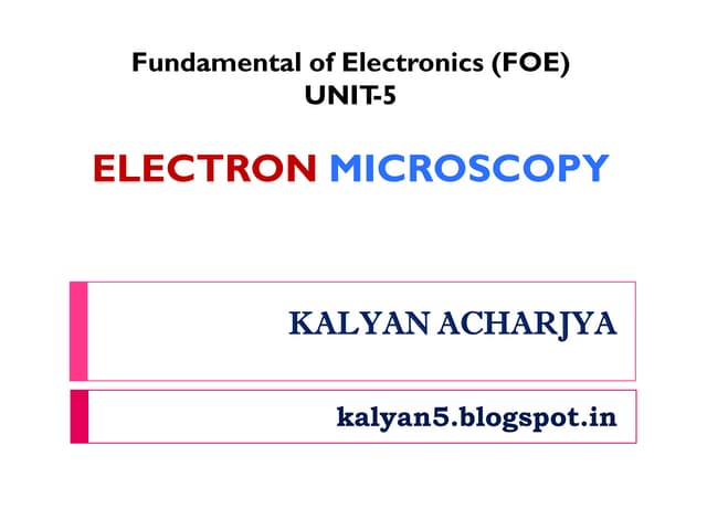 Electron Microscopy (SEM & TEM)