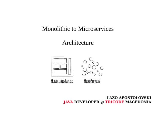 Monolithic to Microservices Architecture - STM 6
