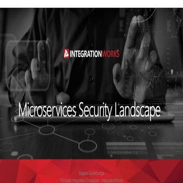 Microservices Security landscape
