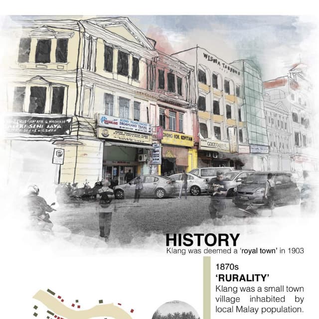 Micro site analysis group 8 (1).compressed