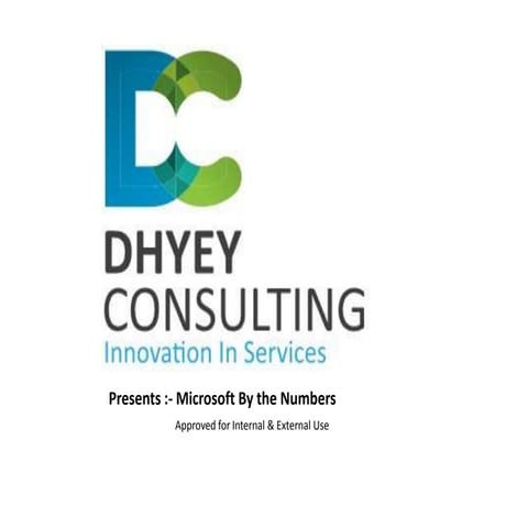 Microsoft by-the-numbers - Dhyey Consulting Services Pvt Ltd.