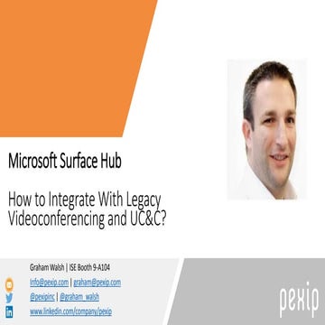 Microsoft Surface Hub - How to integrate with legacy videoconferencing and UCC