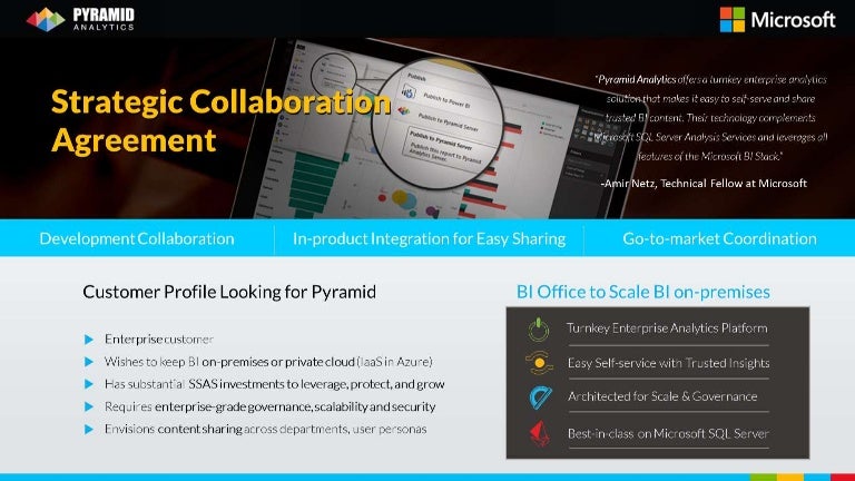 microsoft pyramid