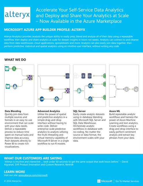 Revolutionize Data Management with Microsoft Fabric Services | PDF