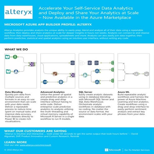 Microsoft Azure ISV Datasheet - Alteryx(1).pptx