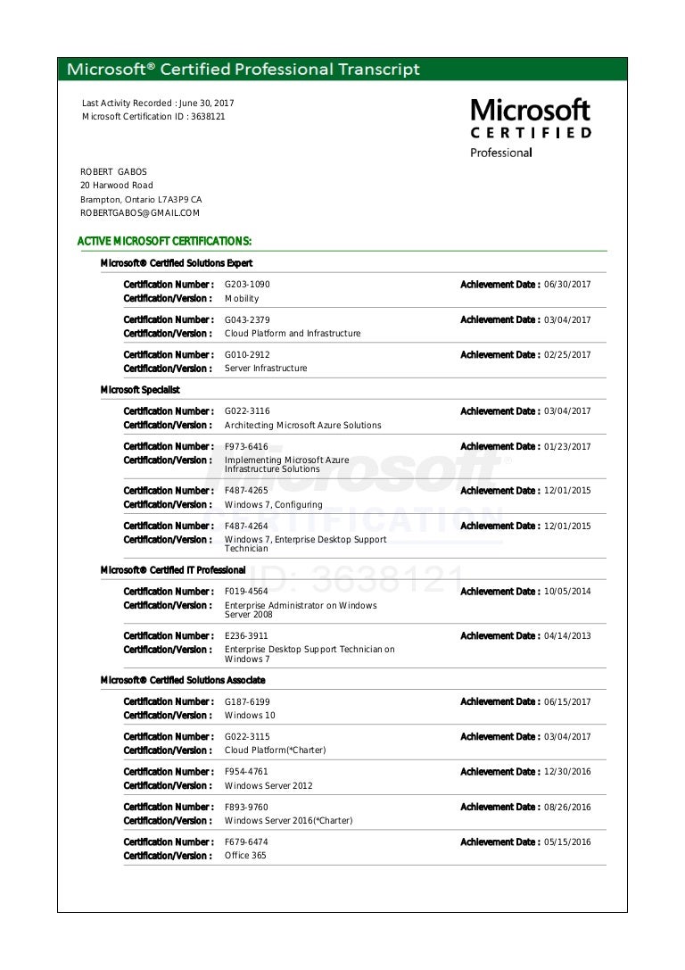 Microsoft Certified Professional Transcript – ZUQHC