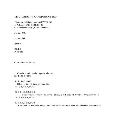 Fy21 q2 consolidated_financial_statements | PDF