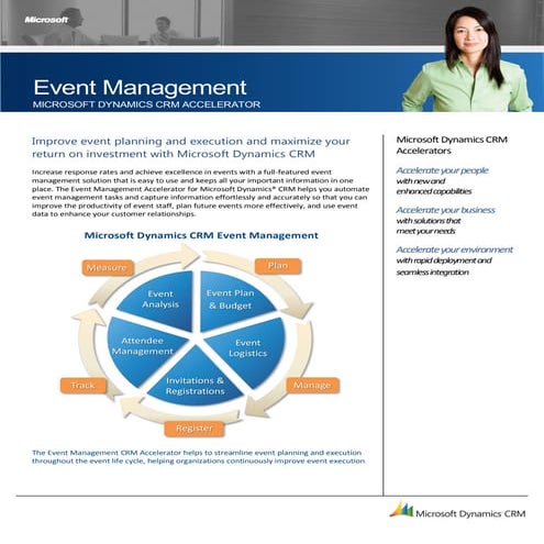 Microsoft Dynamics CRM -  Accelerator Event Management Datasheet
