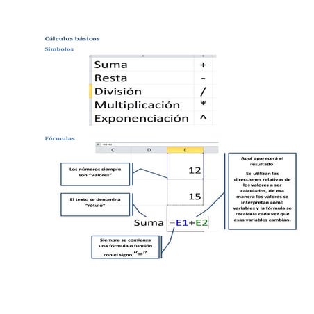 Microsoft excel calculos basicos