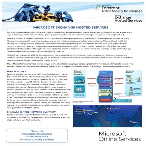 Microsoft Forefront - Exchange Hosted Services Whitepaper