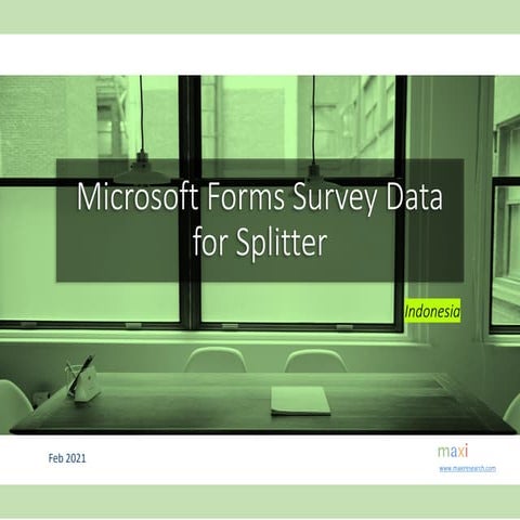 Microsoft Forms Survey Data Feb 2021   Indonesia