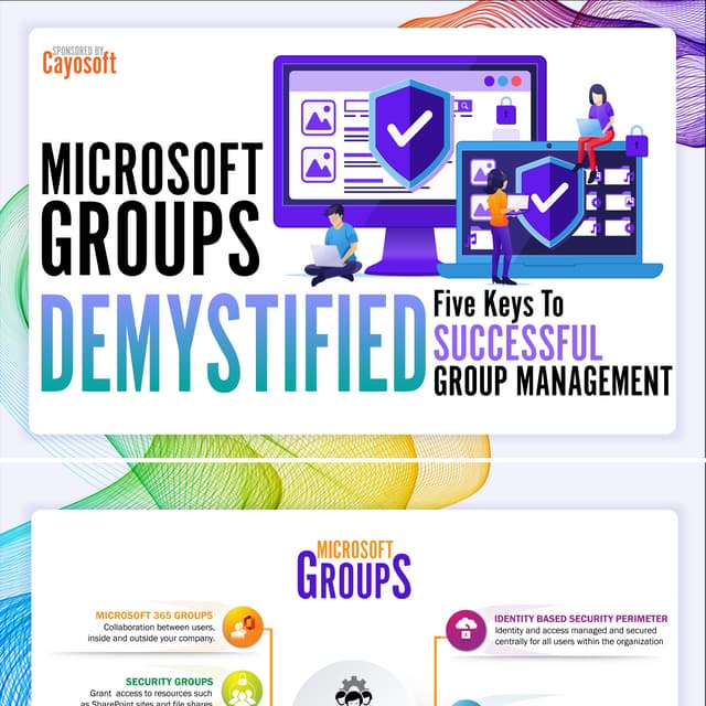 Microsoft Groups Demystified: Groups, Teams and Distribution Groups End to End
