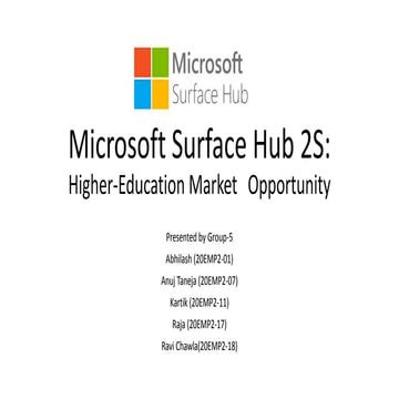 Microsoft Surface Hub 2S: The Higher-Education Market Opportunity
