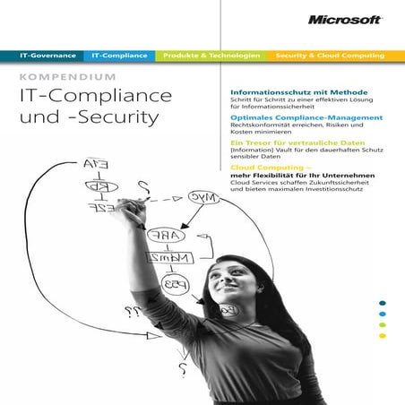 Microsoft Kompendium IT-Compliance und -Security
