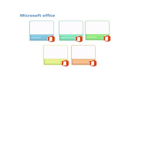 Microsoft office 2013 | PDF