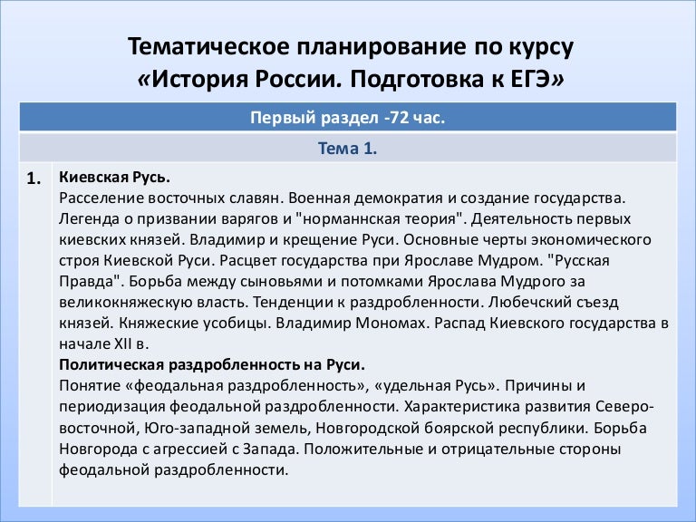 powerpoint 2013 online