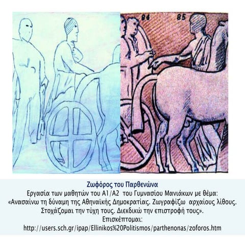 Ζωφόρος του Παρθενώνα. Εργασία των μαθητών του Α1/Α2  του Γυμνασίου Μανιάκων ...