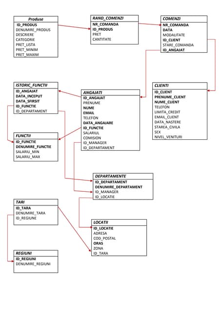 документ Microsoft office_word | PDF