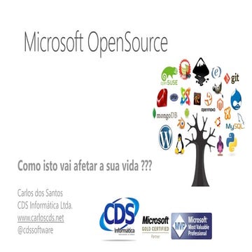Microsoft opensource